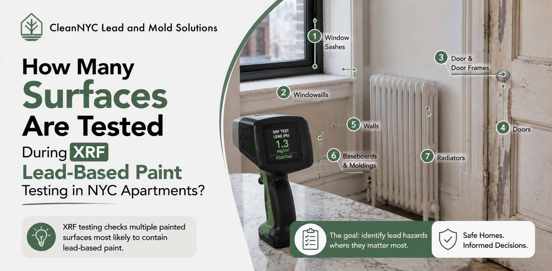 xrf lead-based paint testing